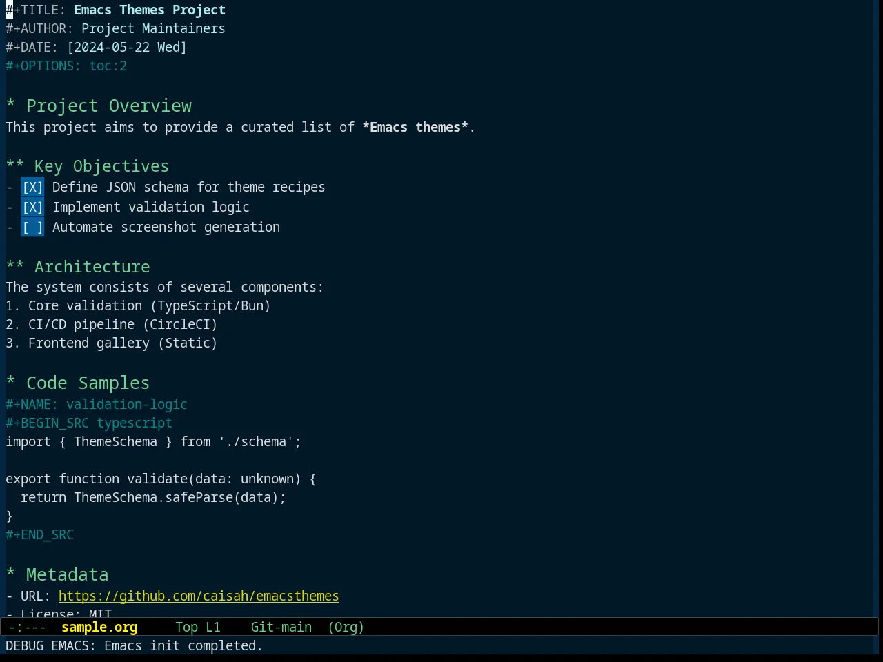 M&M Theme in org-mode