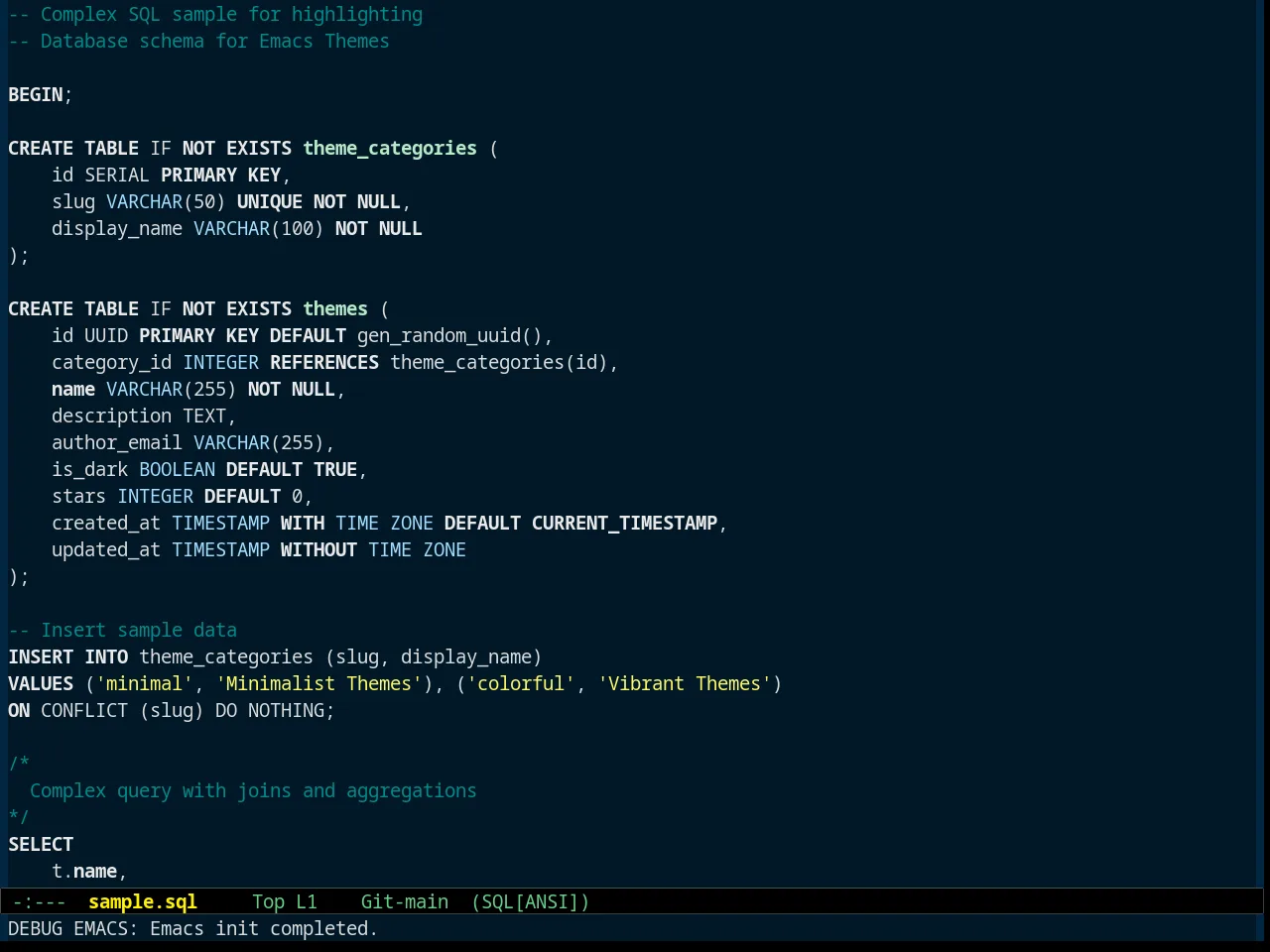 M&M Theme in sql-mode