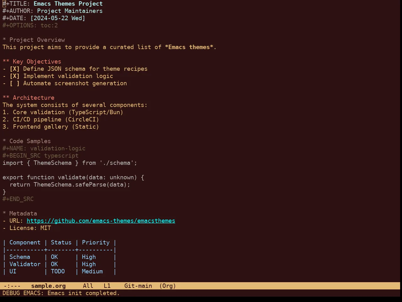 Marron Gold Theme in org-mode