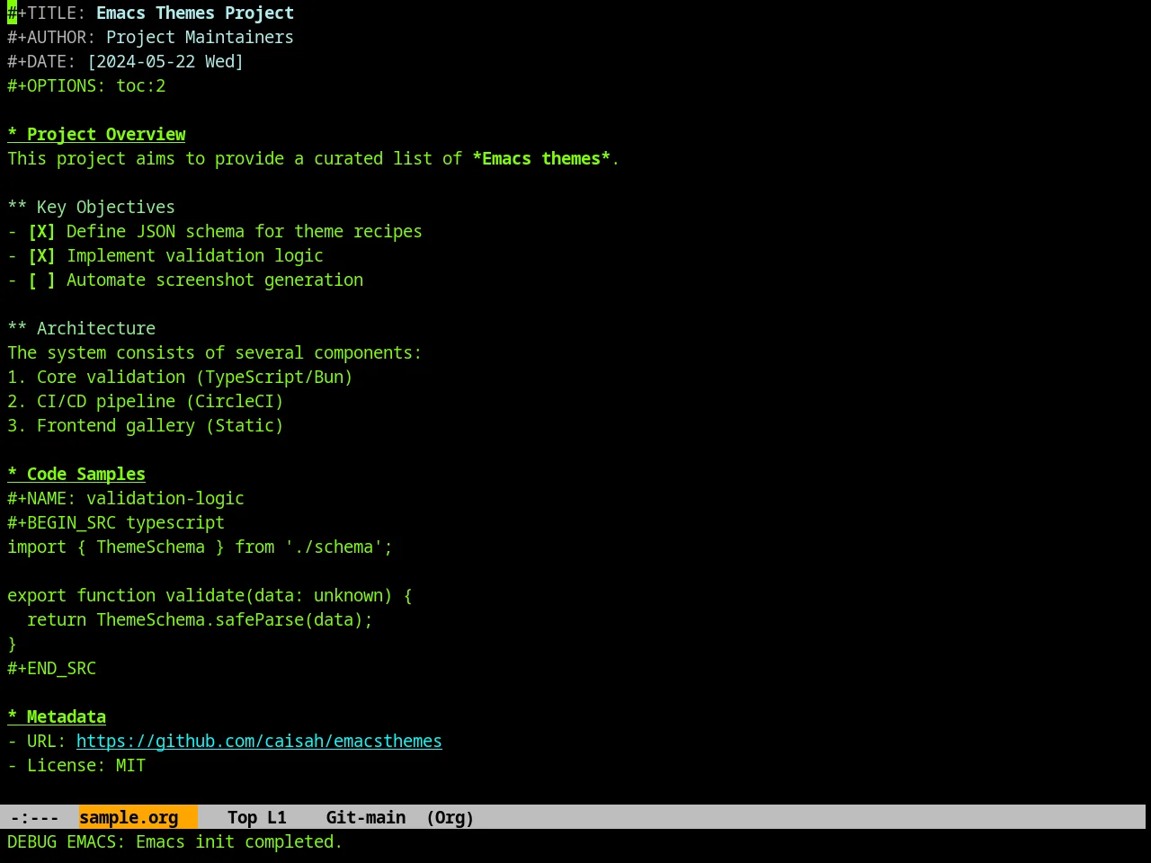 Matrix Theme in org-mode