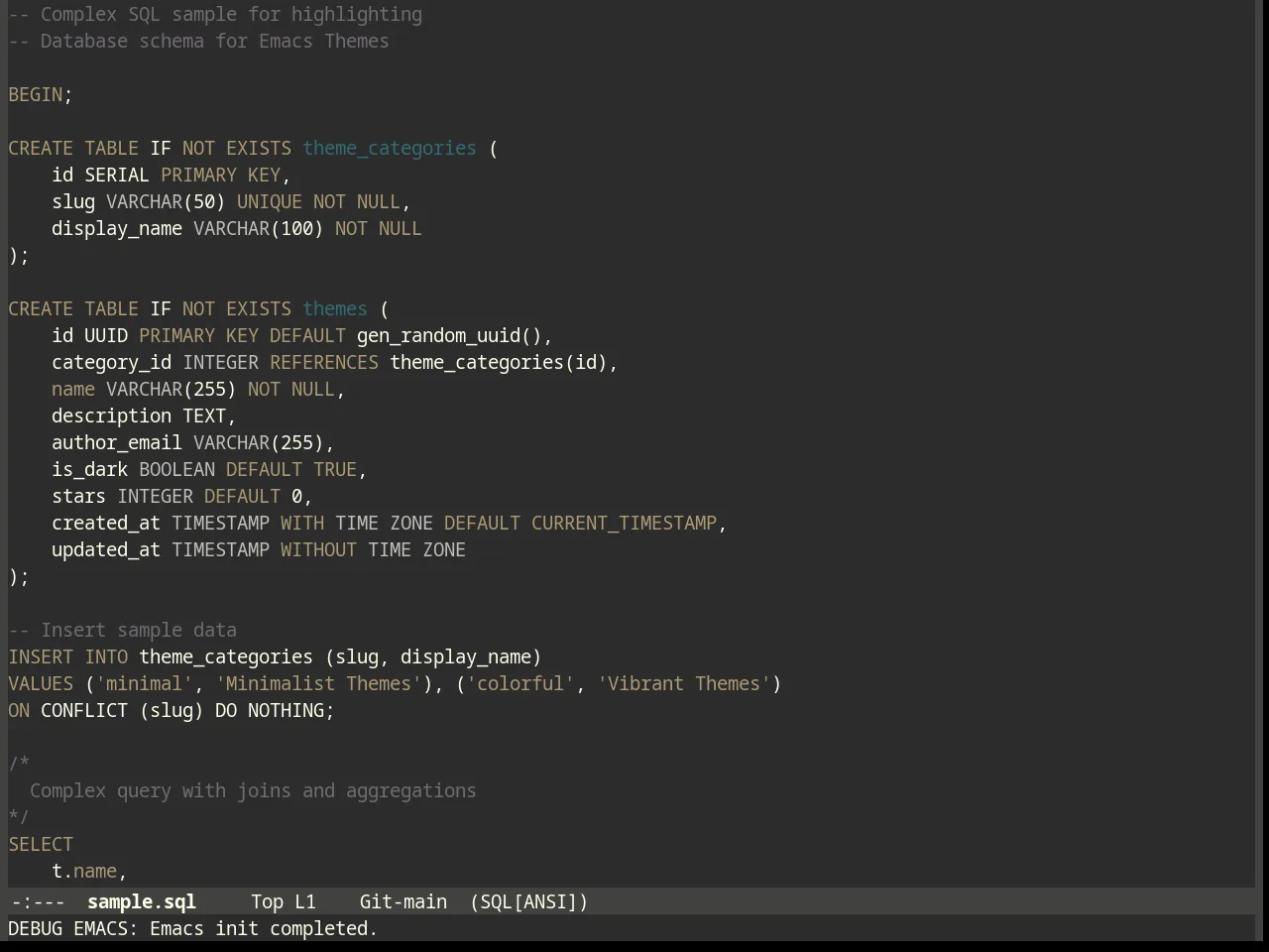 MBO 70's Theme in sql-mode