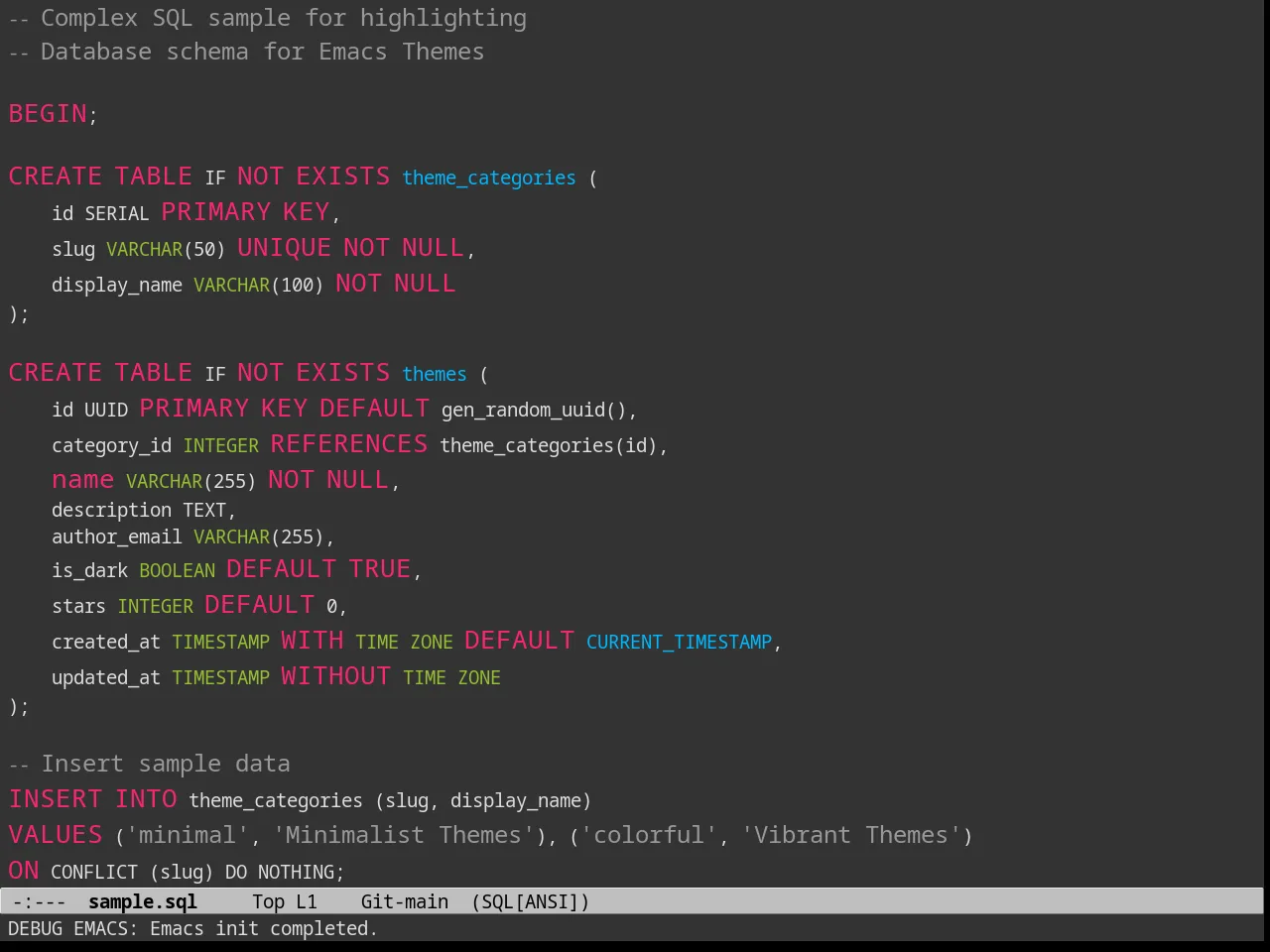 Melancholy Theme in sql-mode