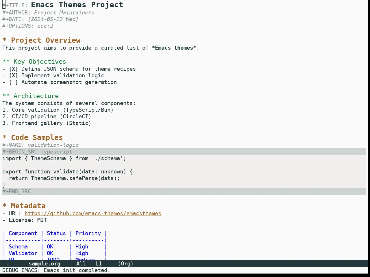 Metropolis Light Theme in org-mode