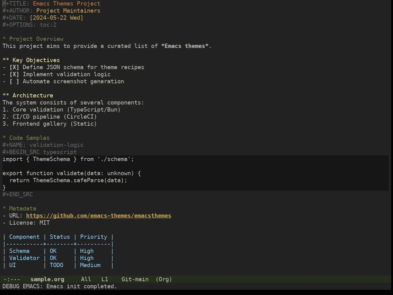 Miasma Theme in org-mode