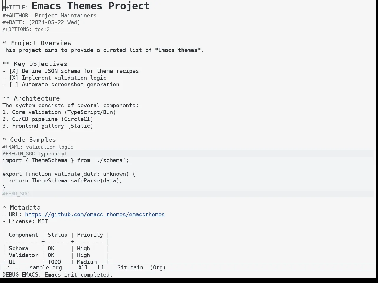 Mindre Theme in org-mode