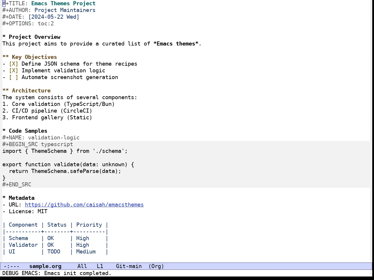 Modus Operandi Deuteranopia Theme in org-mode