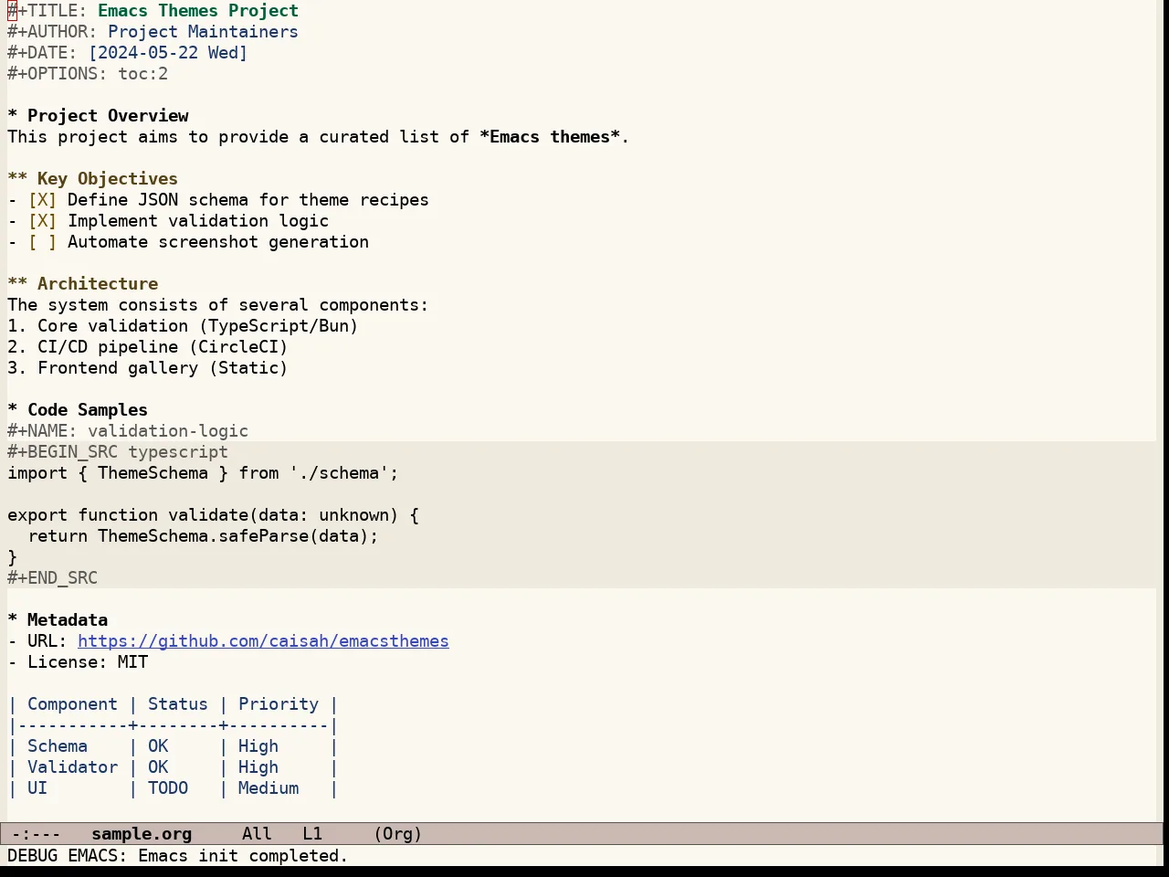 Modus Operandi Tinted Theme in org-mode