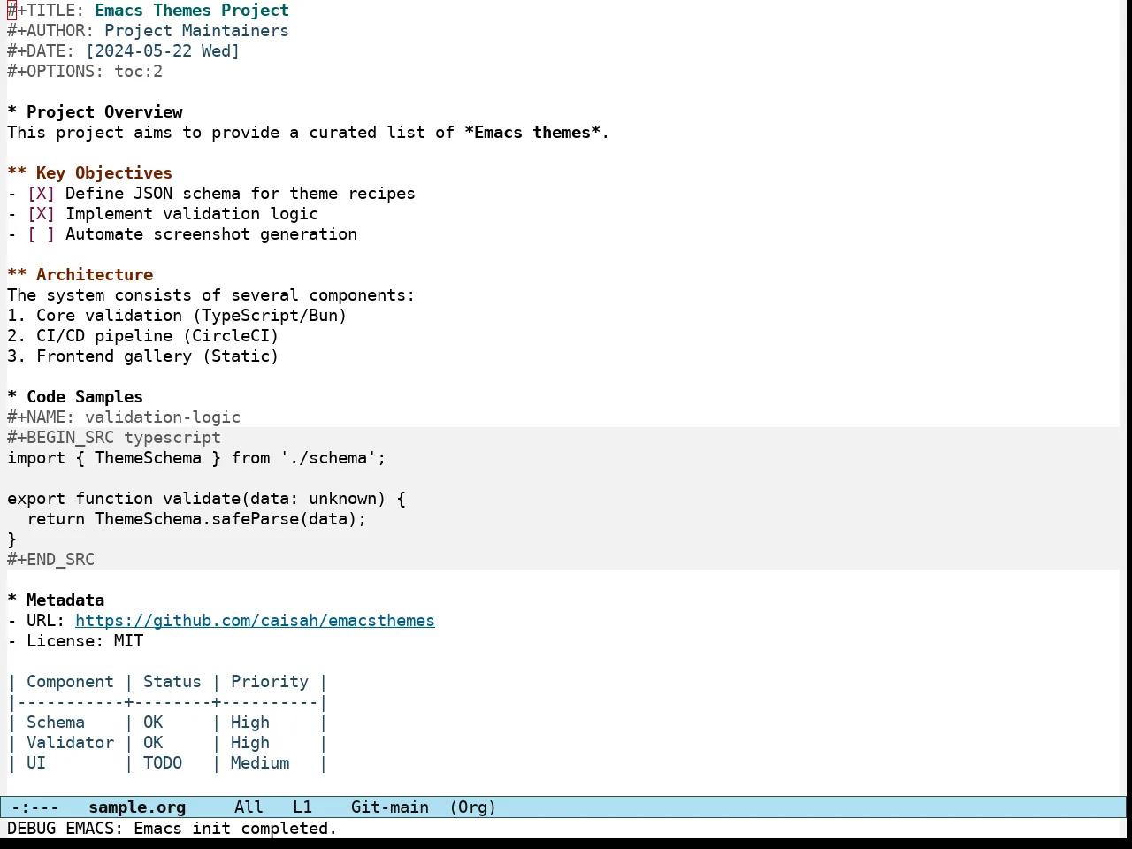 Modus Operandi Tritanopia Theme in org-mode