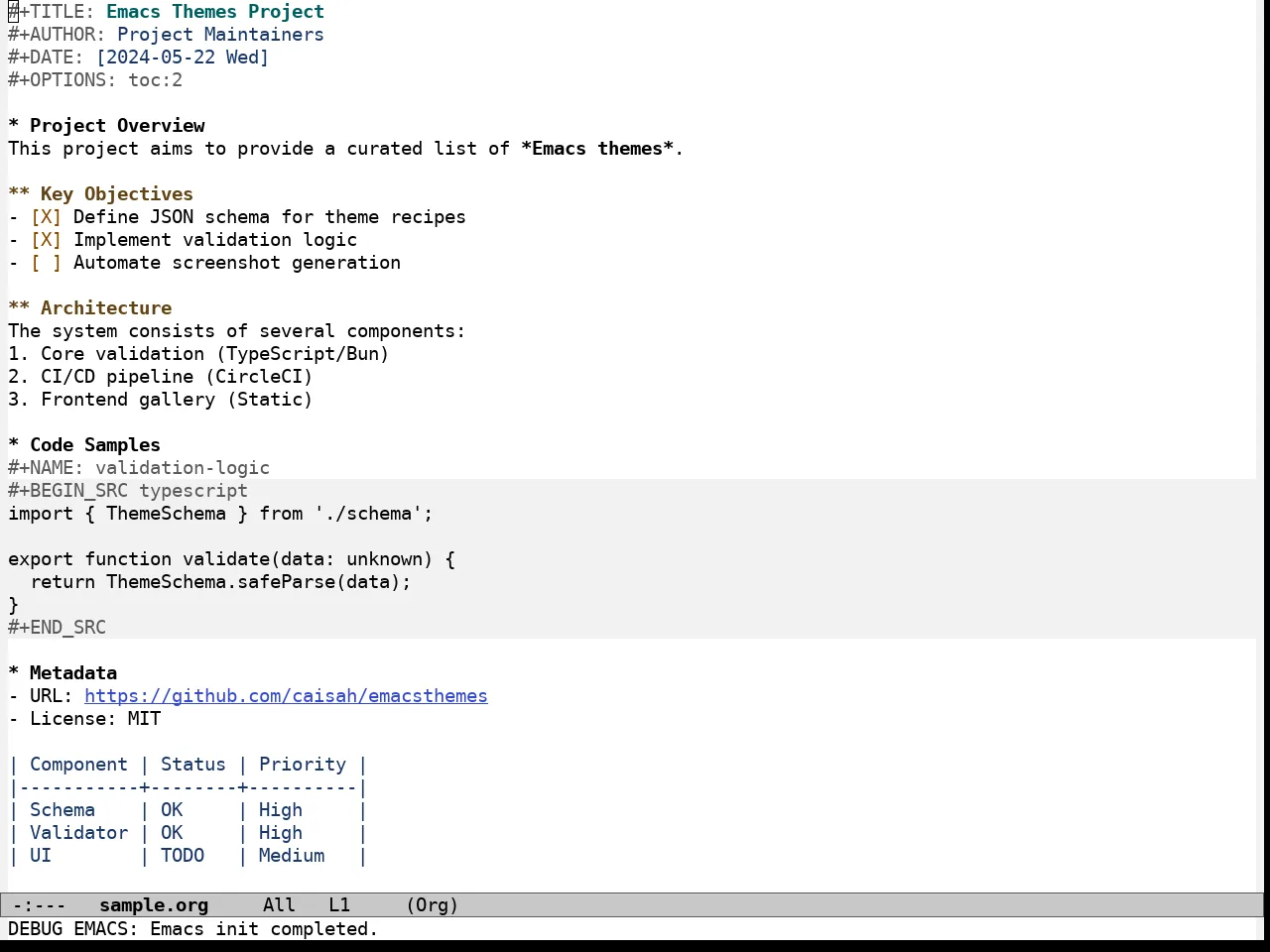 Modus Operandi Theme in org-mode