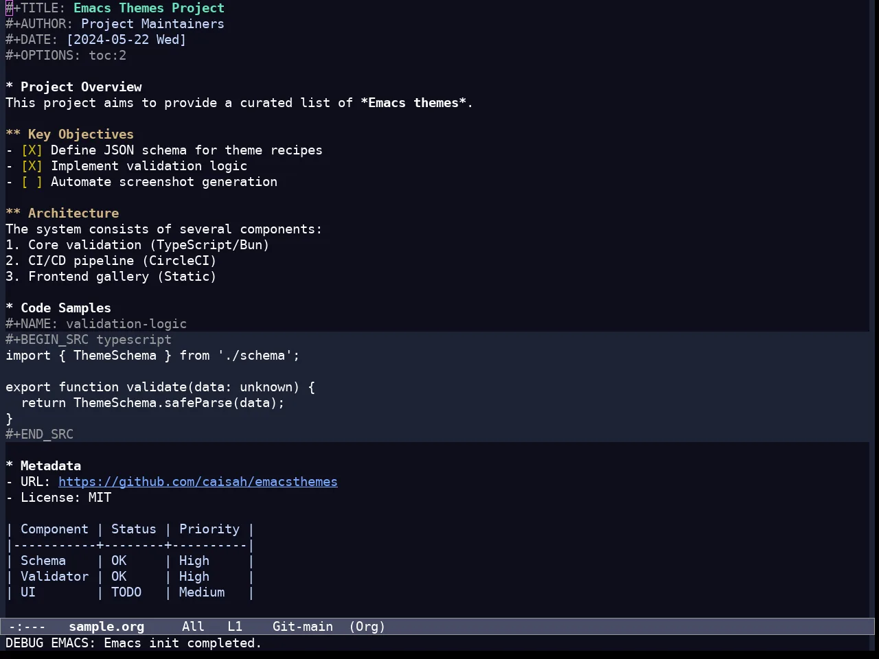 Modus Vivendi Tinted Theme in org-mode