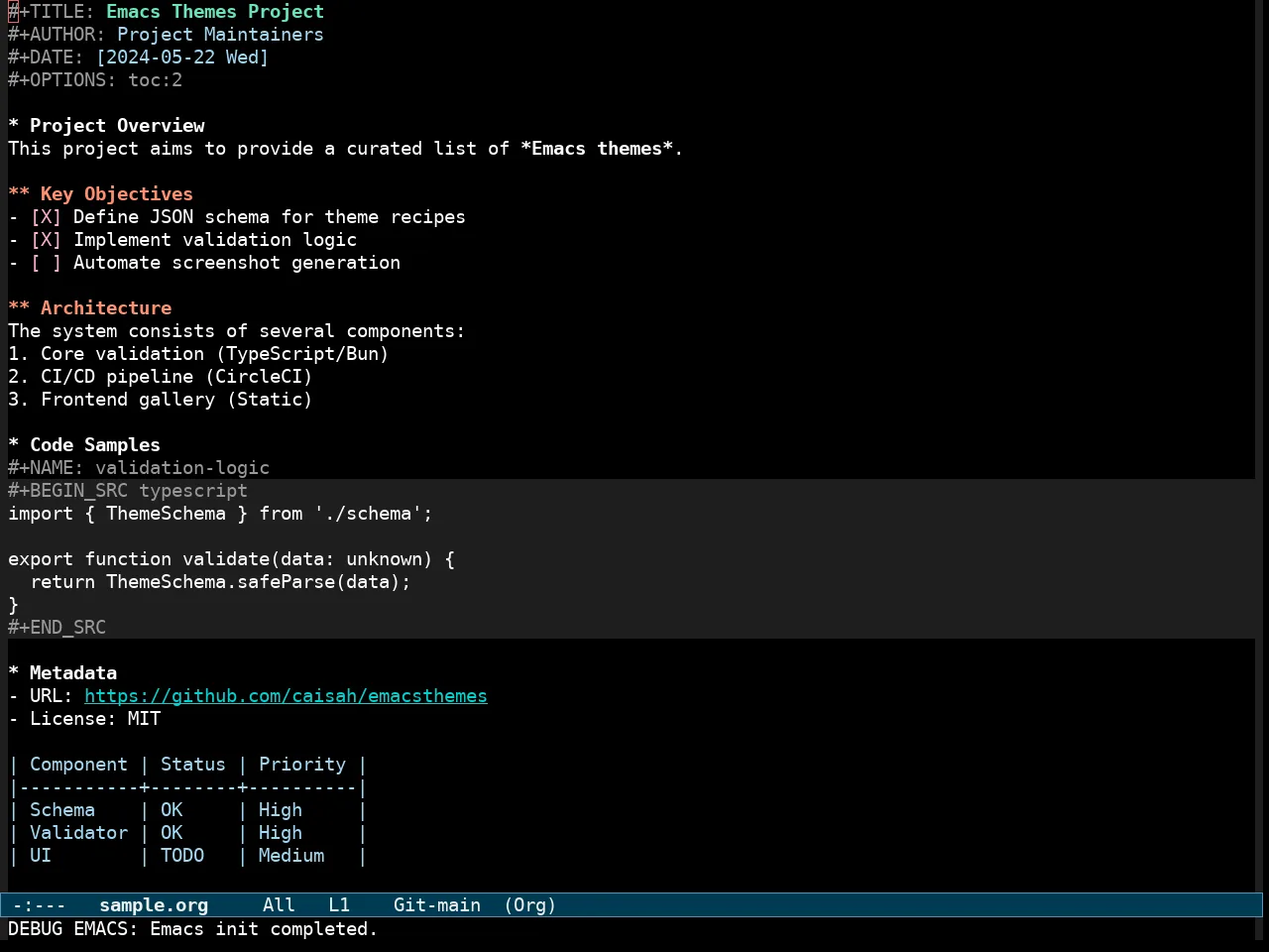 Modus Vivendi Tritanopia Theme in org-mode