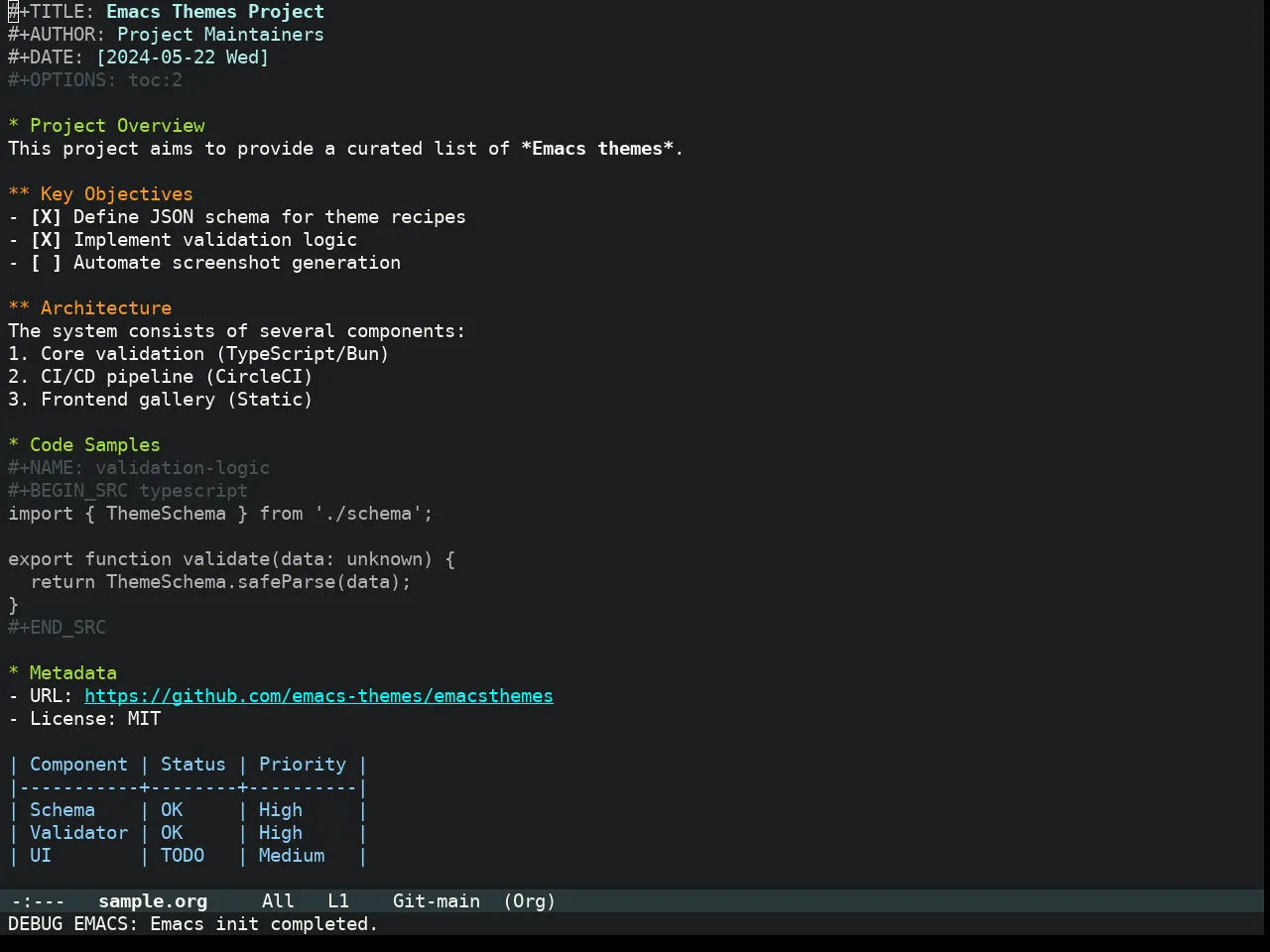 Molokai Theme in org-mode