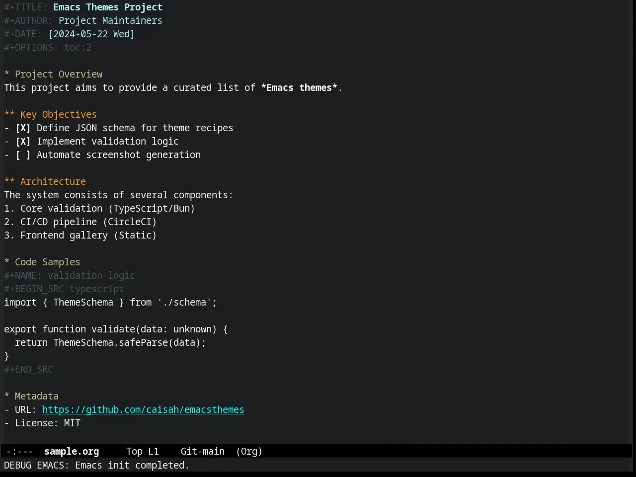 Molokai Theme in org-mode