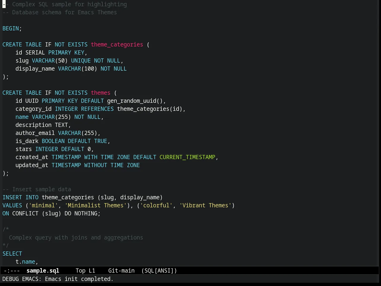 Molokai Theme in sql-mode