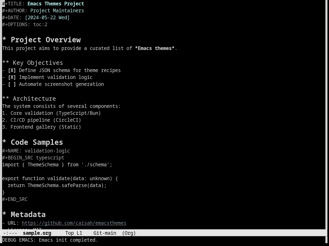 Monochrome Theme in org-mode