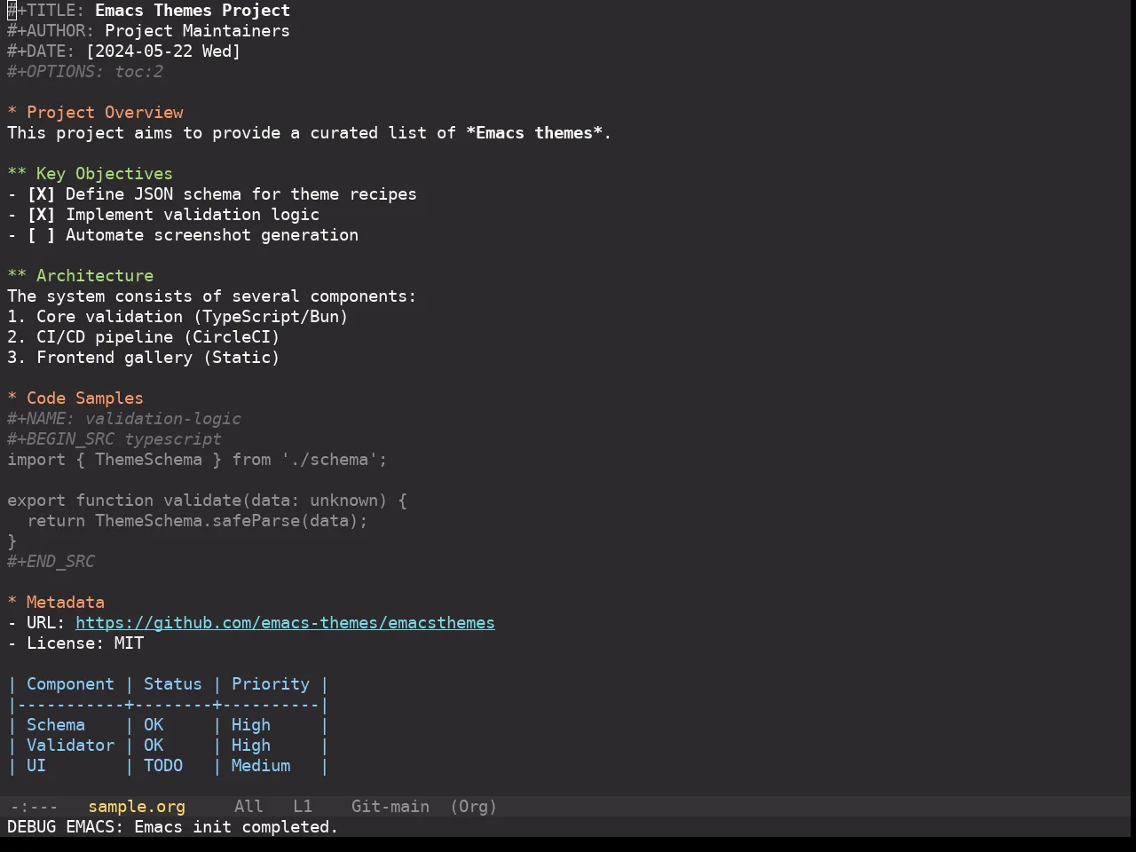 Monokai Pro Theme in org-mode