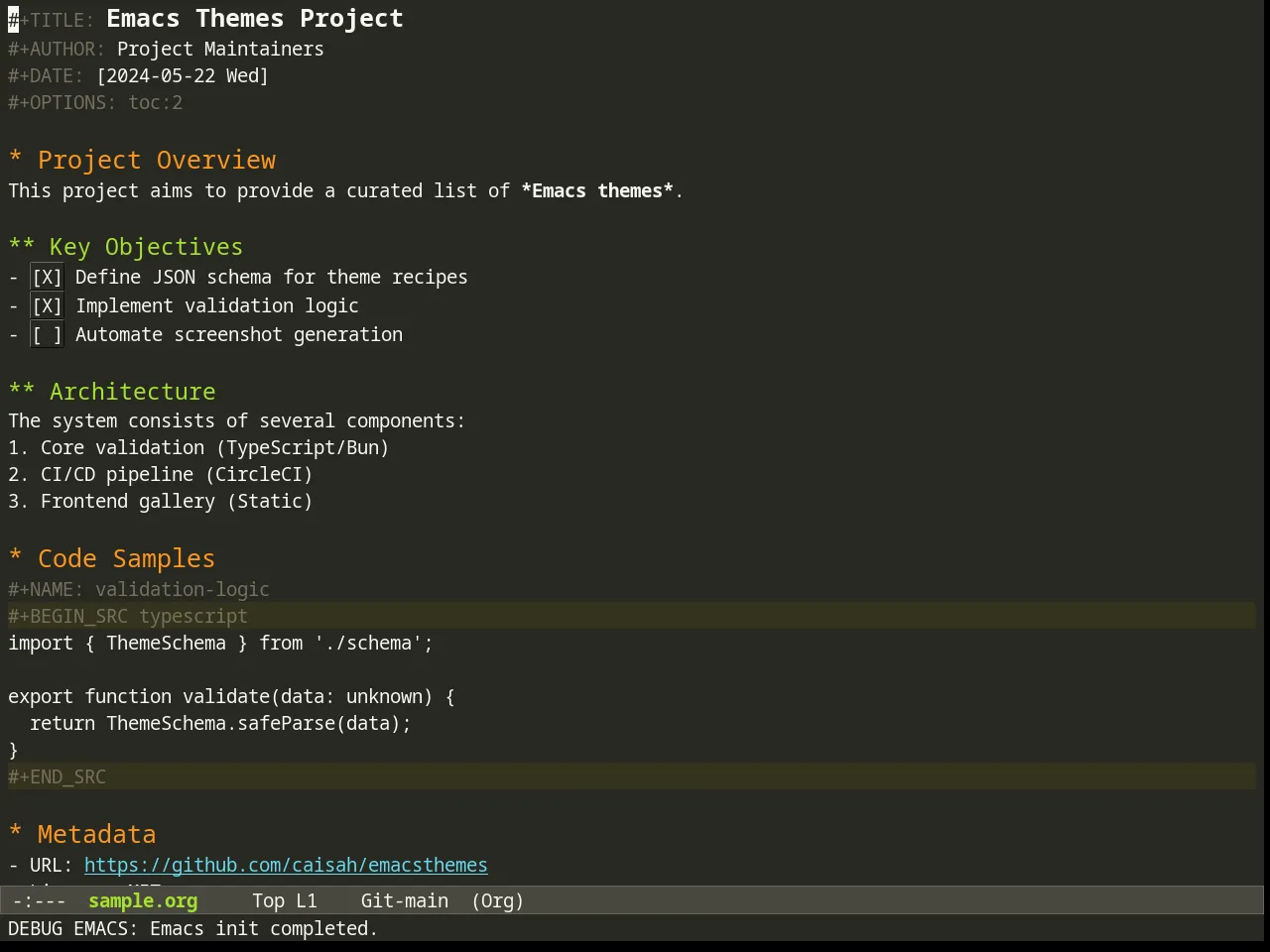 Monokai Theme in org-mode