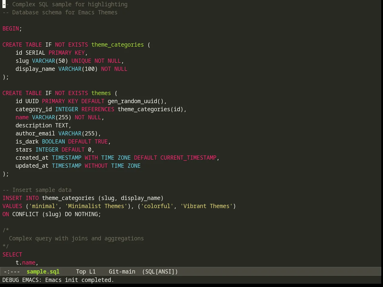 Monokai Theme in sql-mode