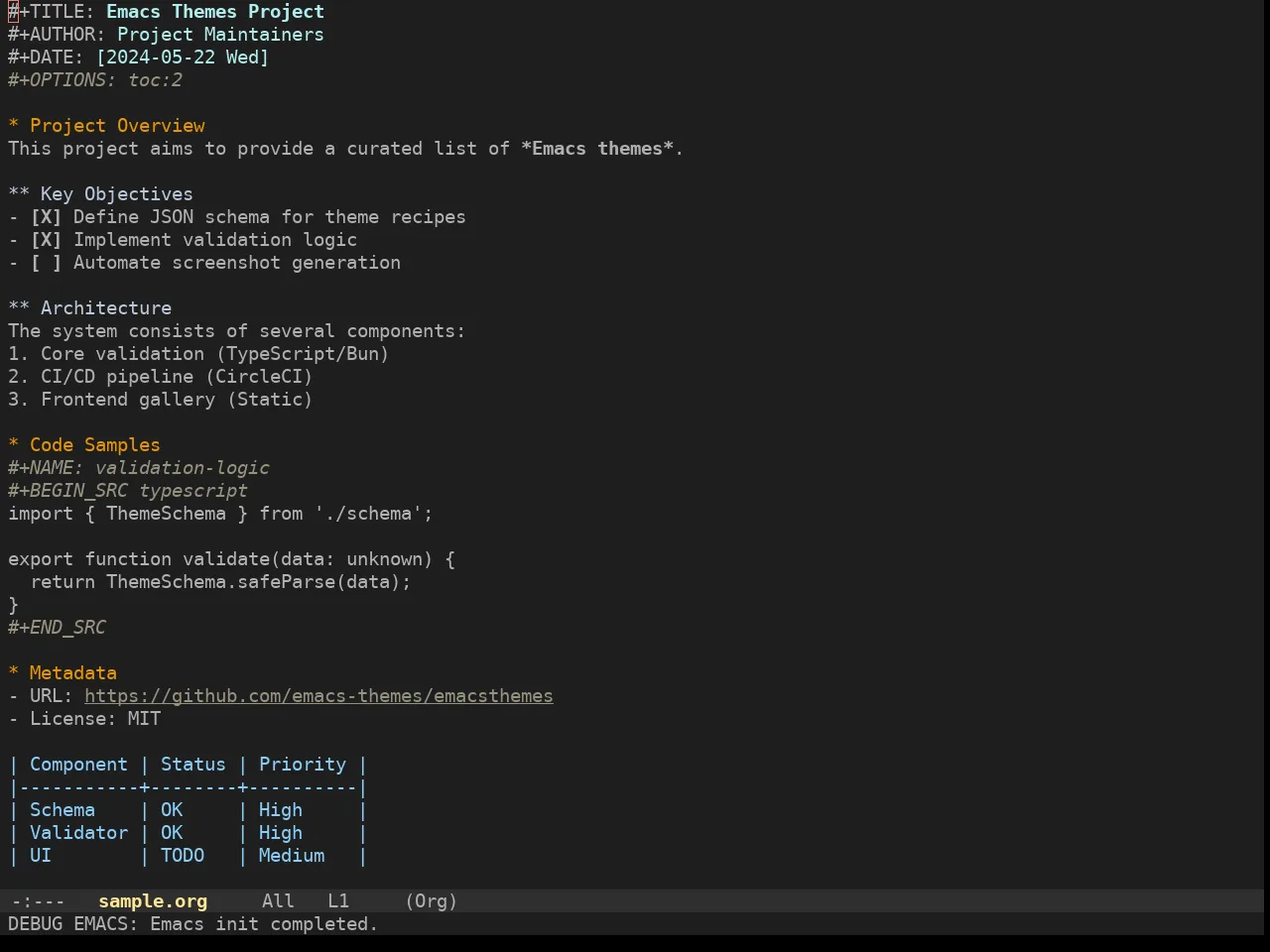 Monokate Theme in org-mode