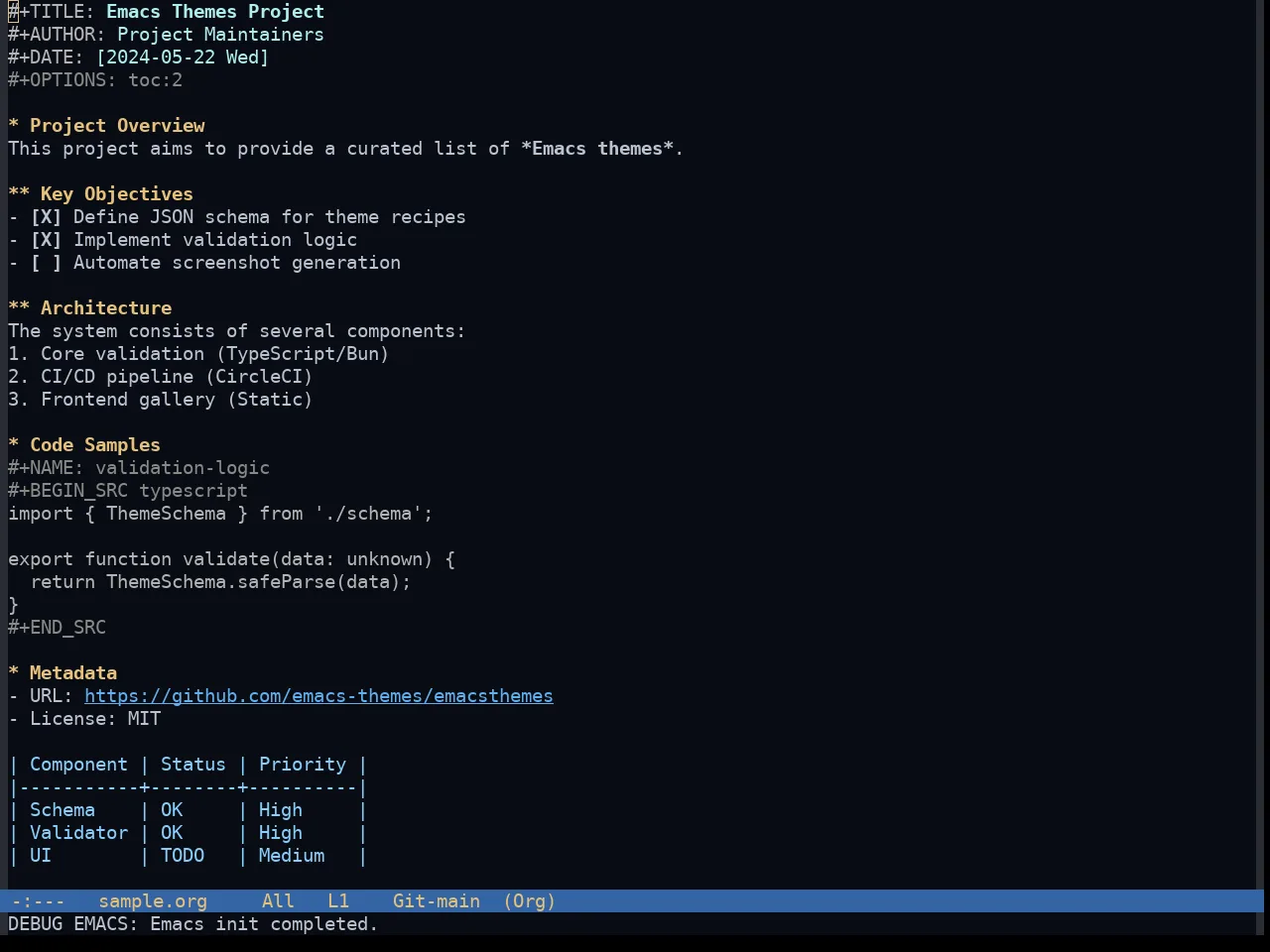 Morgentau Theme in org-mode