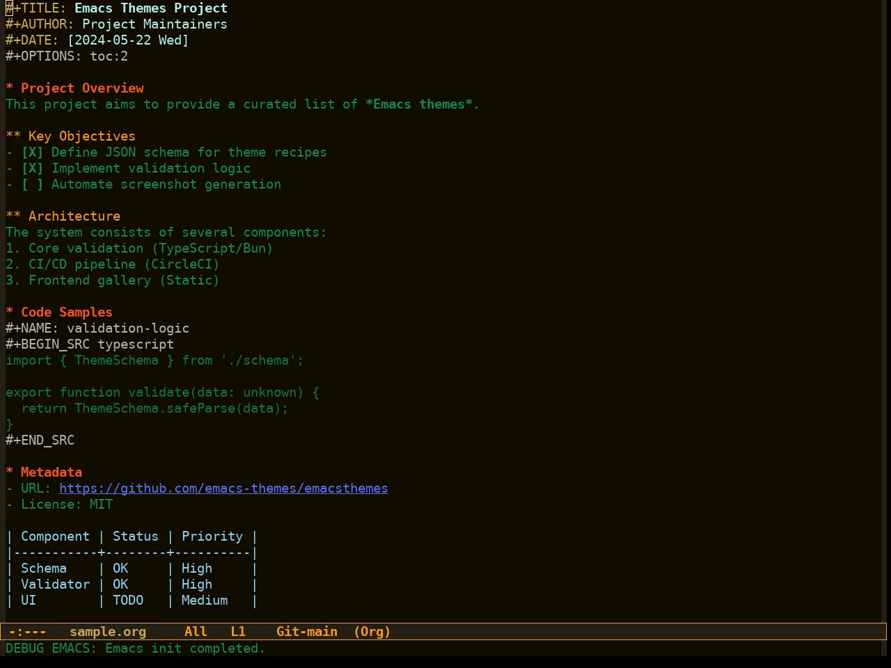 Morrowind Theme in org-mode