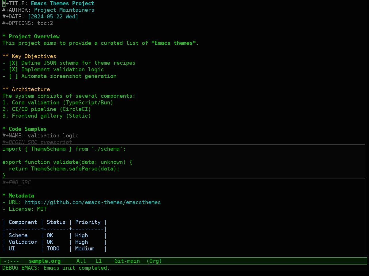 Naga Theme in org-mode