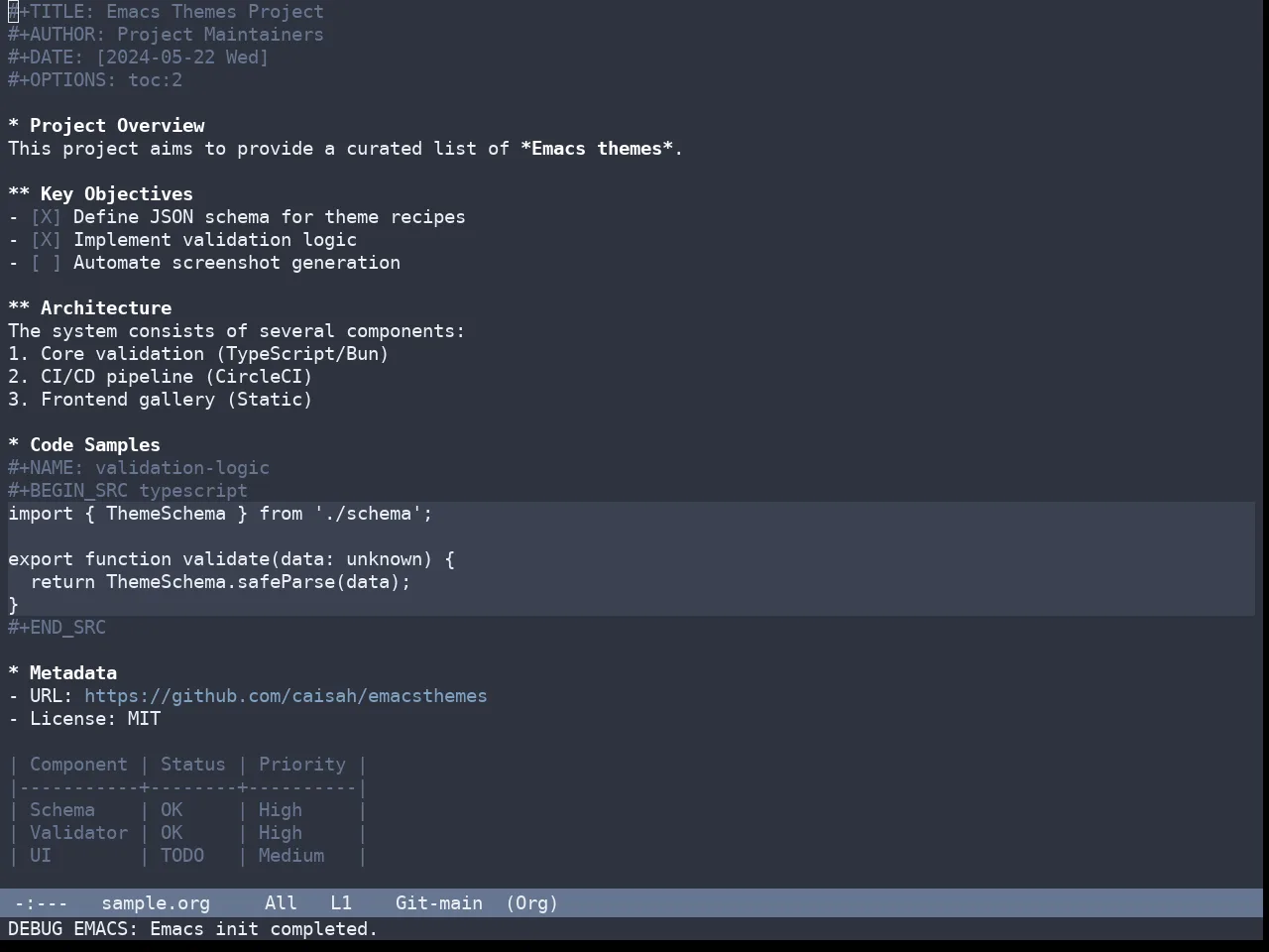 Nano Dark Theme in org-mode