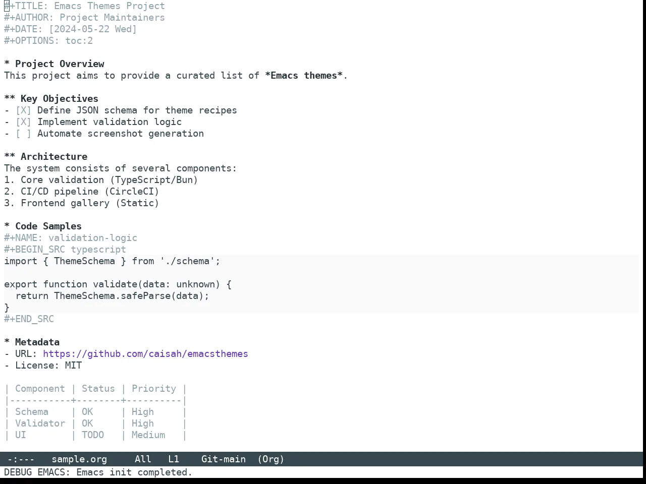 Nano Light Theme in org-mode