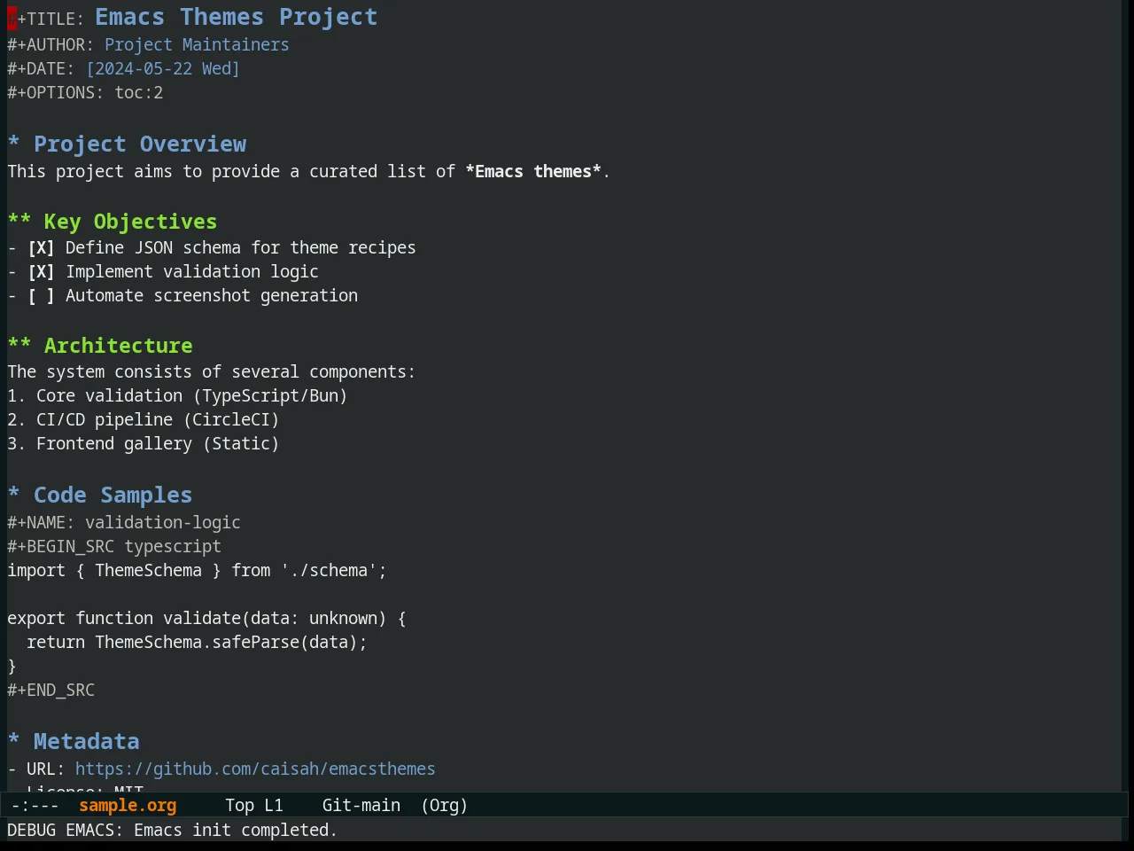Naquadah Theme in org-mode