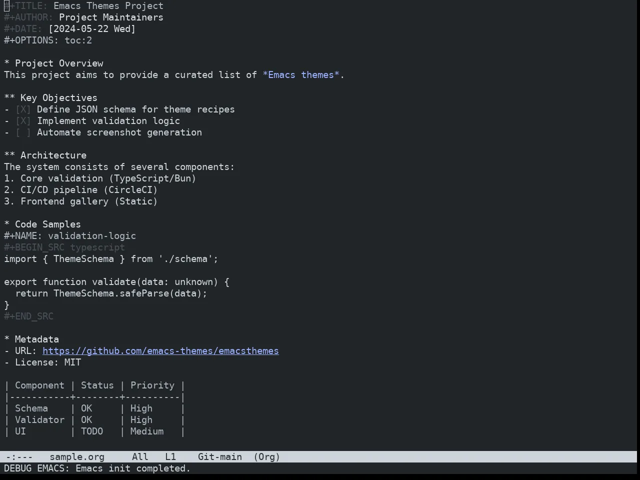 Nibelung Dark Theme in org-mode