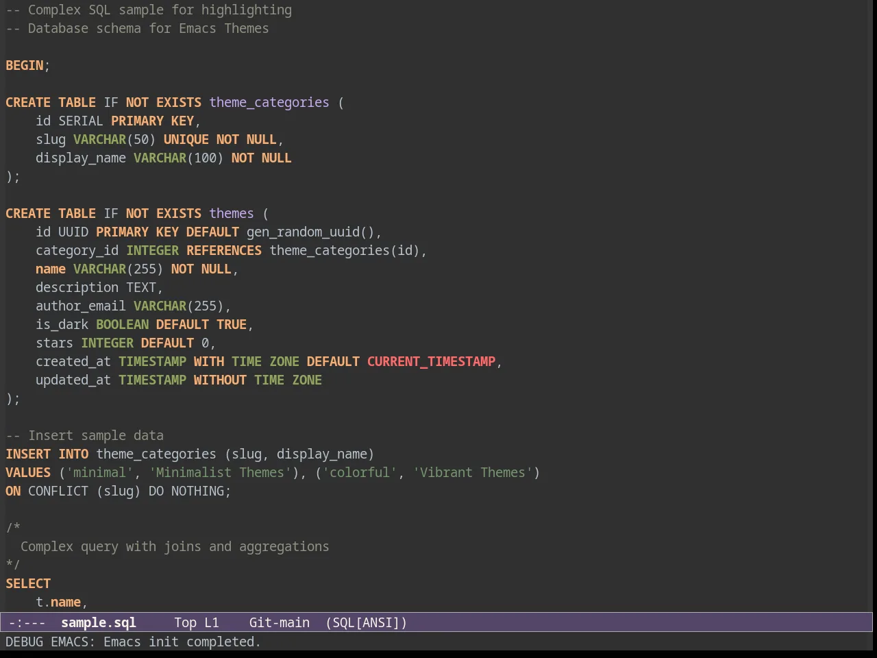 Niflheim Theme in sql-mode