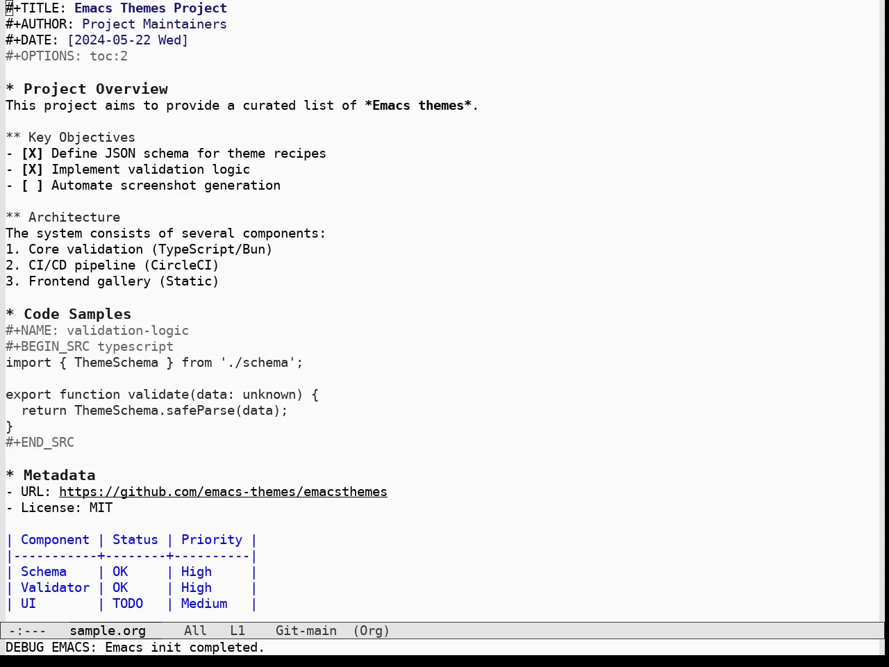 Nothing Theme in org-mode