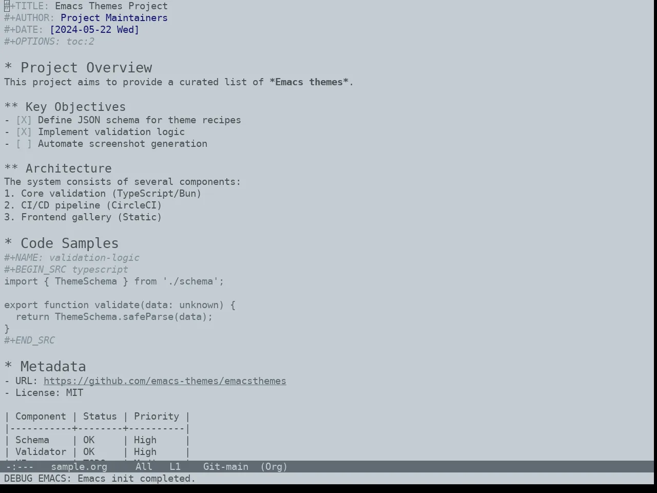 Notink Theme in org-mode