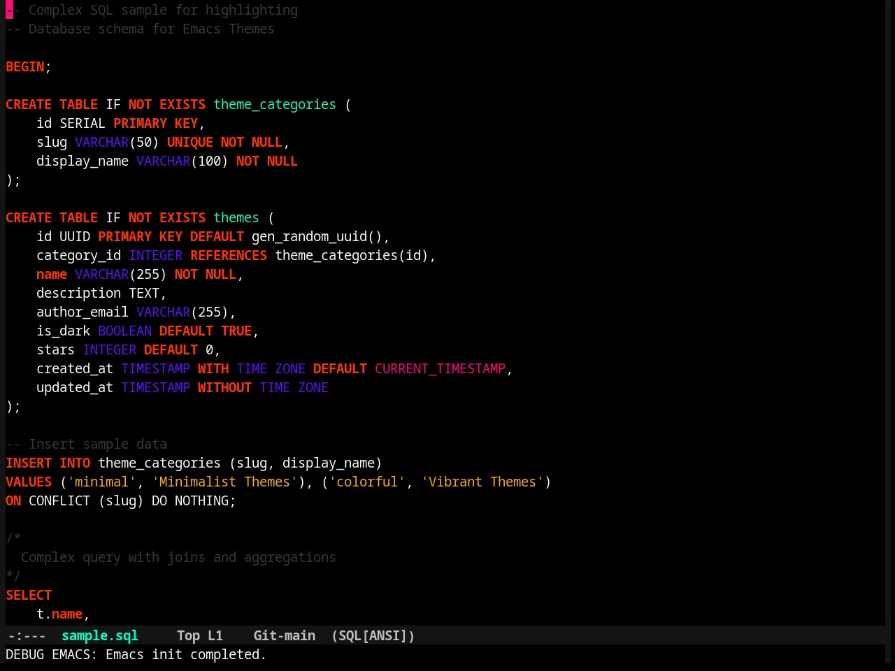 Nyx Theme in sql-mode