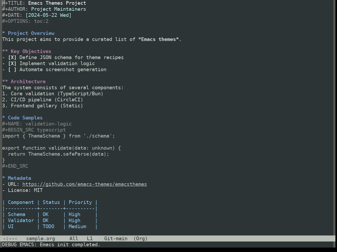 Oblivion Theme in org-mode