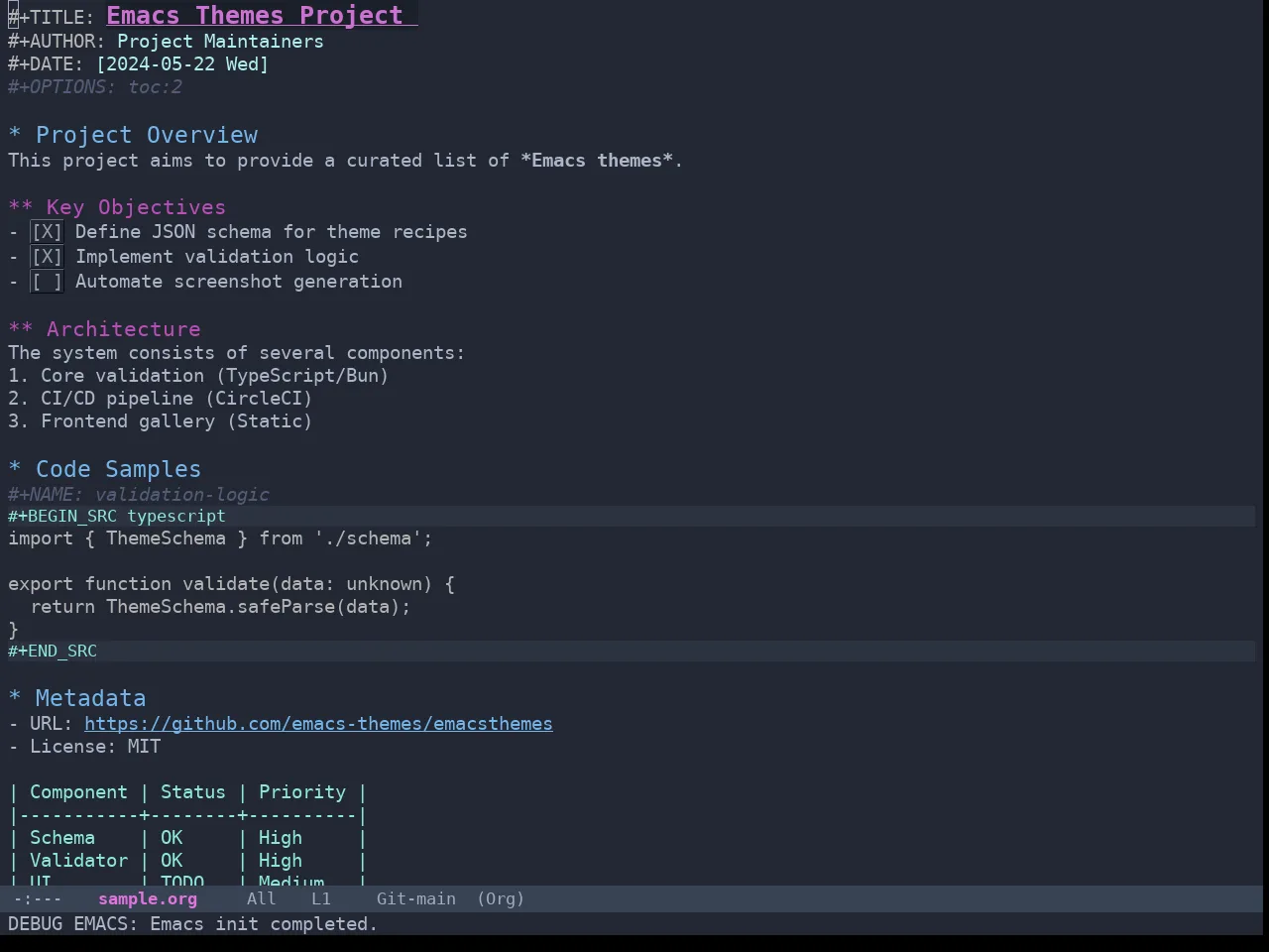 Omtose Darker Theme in org-mode