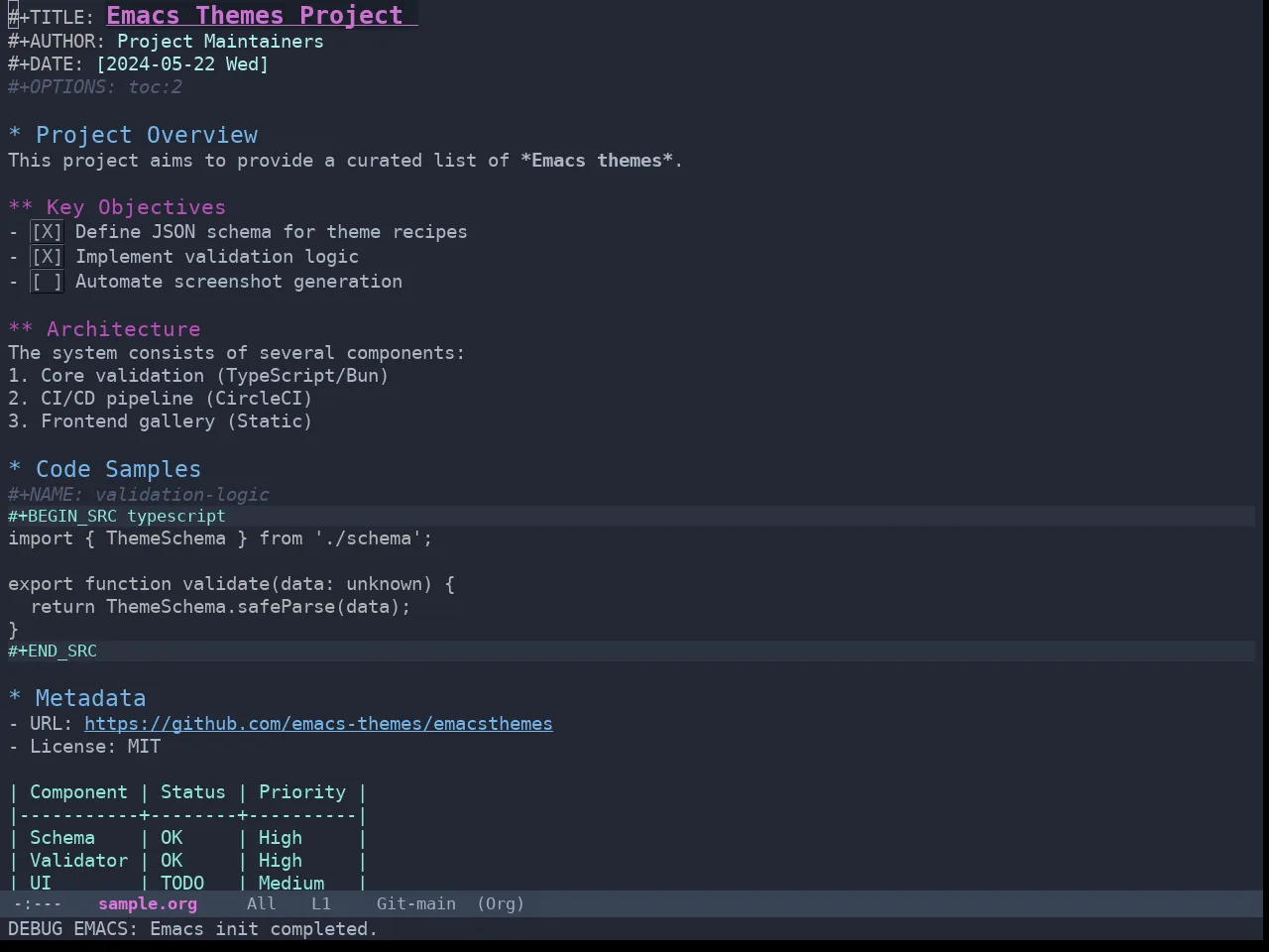 Omtose Phellack Theme in org-mode