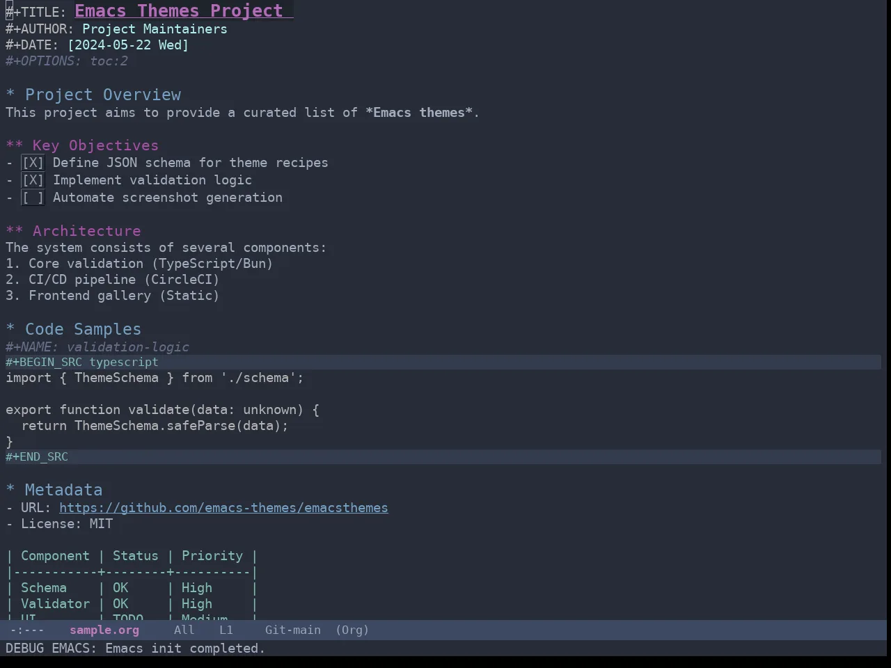 Omtose Softer Theme in org-mode
