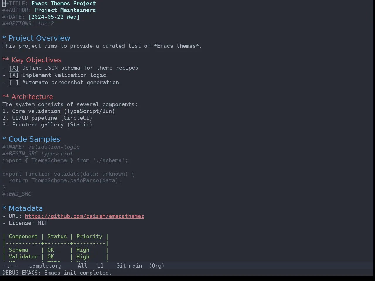 One Dark Theme in org-mode