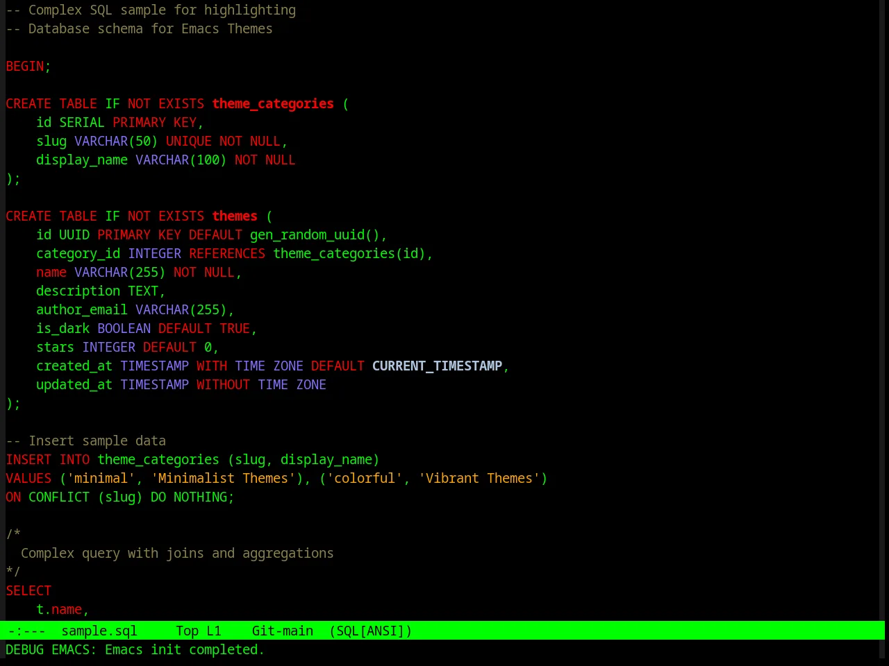 Oswald Theme in sql-mode