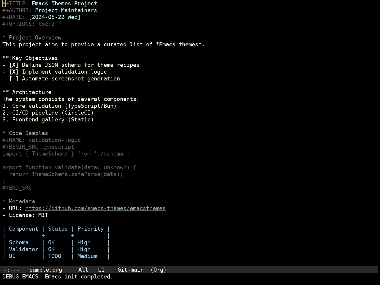 Pache Dark Theme in org-mode
