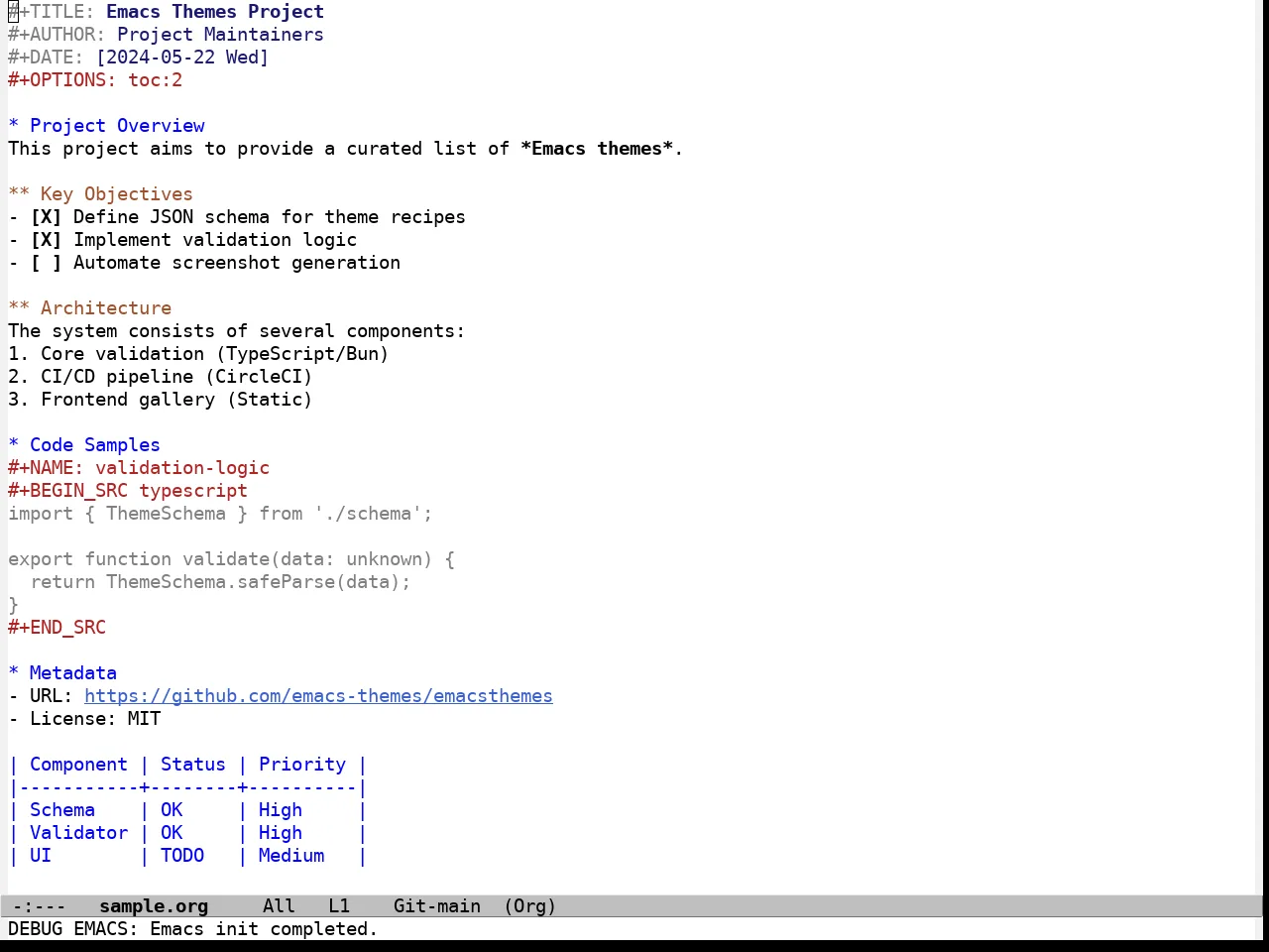 Parchment Theme in org-mode
