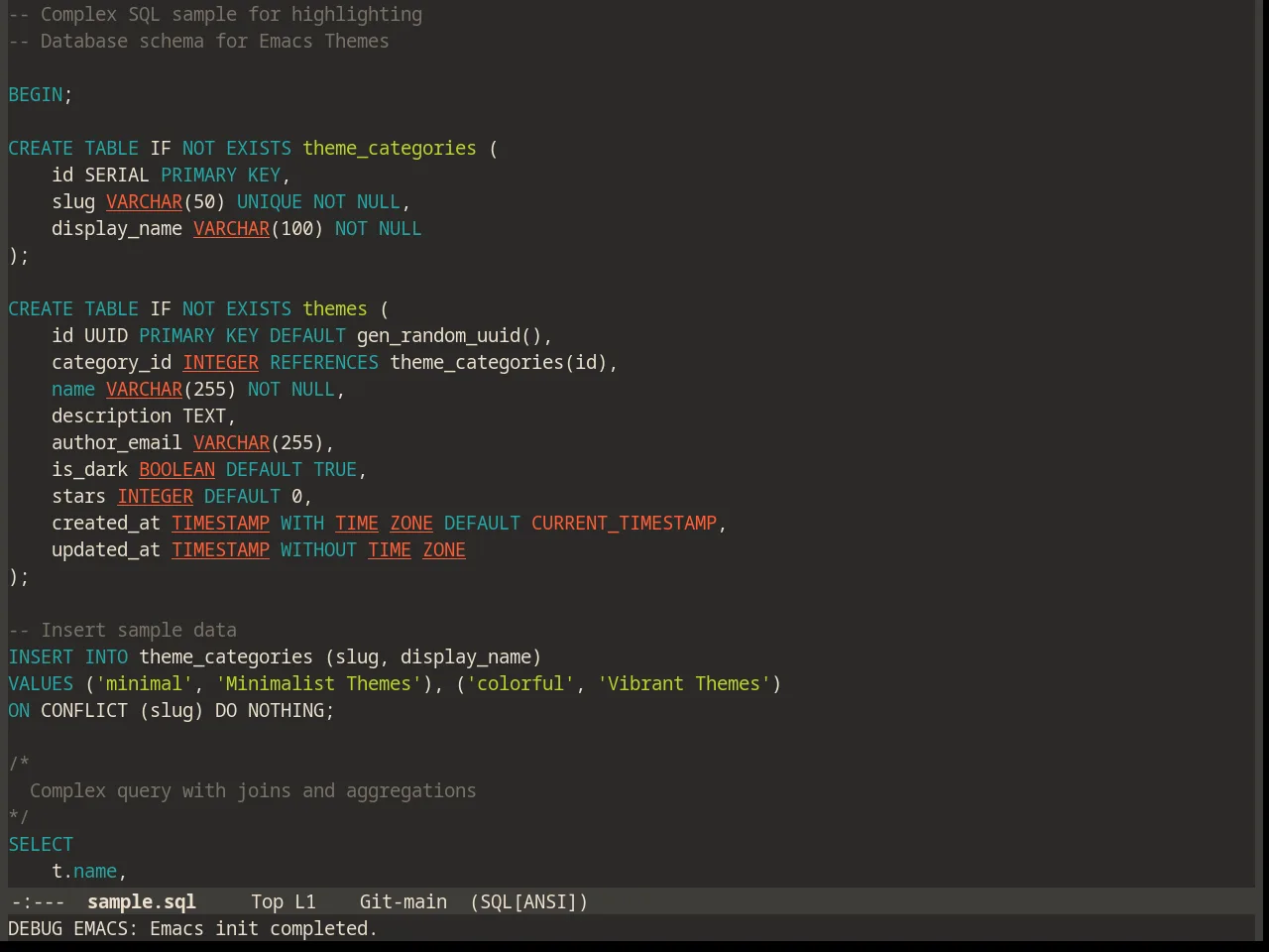 Peacock Theme in sql-mode