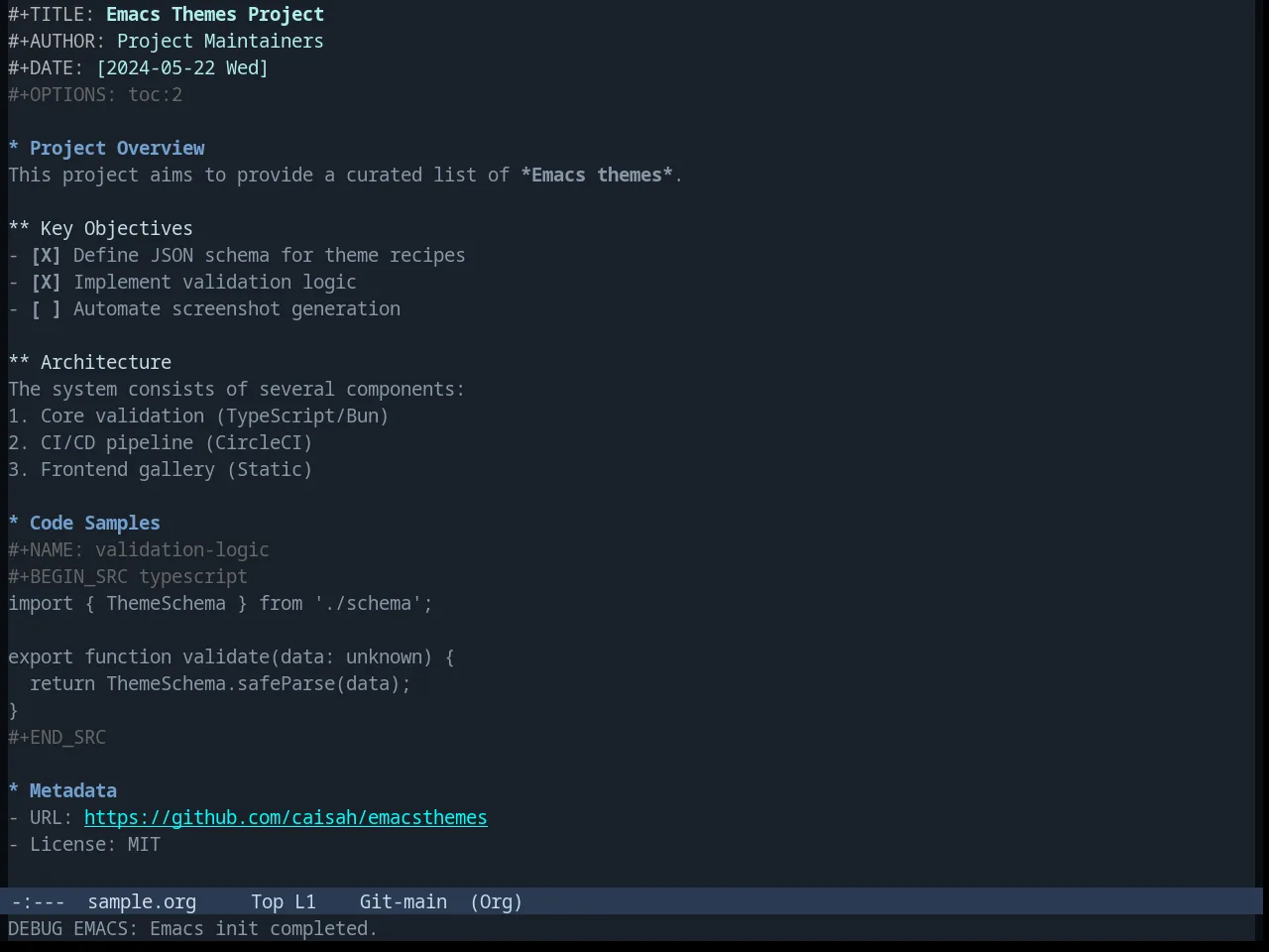 Planet Theme in org-mode