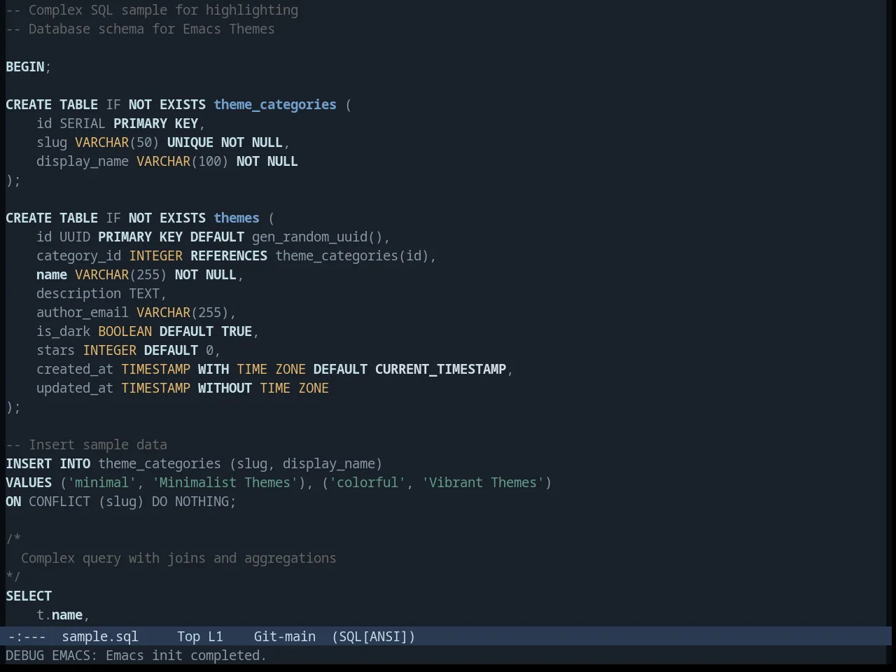 Planet Theme in sql-mode