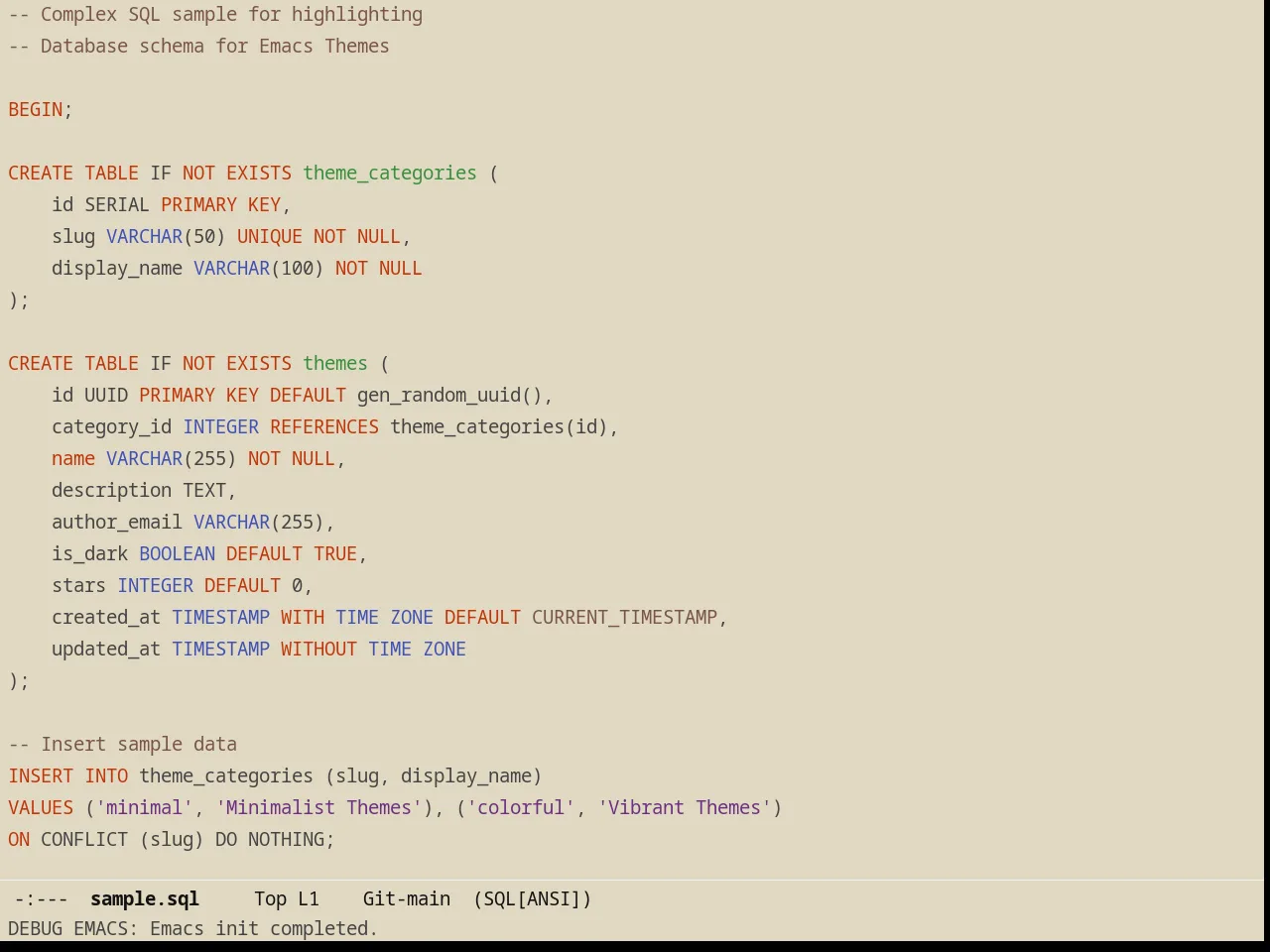 Poet Theme in sql-mode