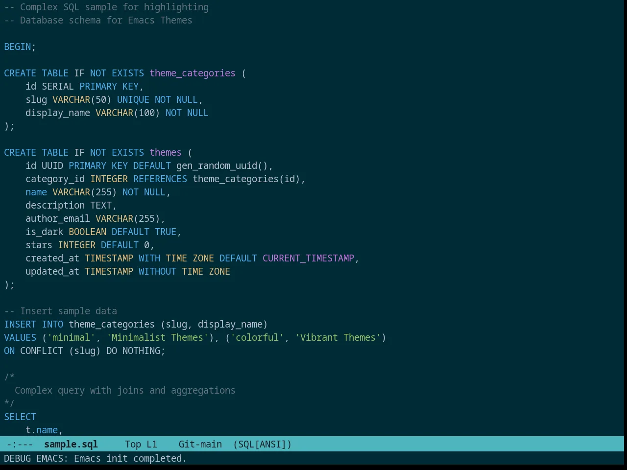 Prassee Theme in sql-mode