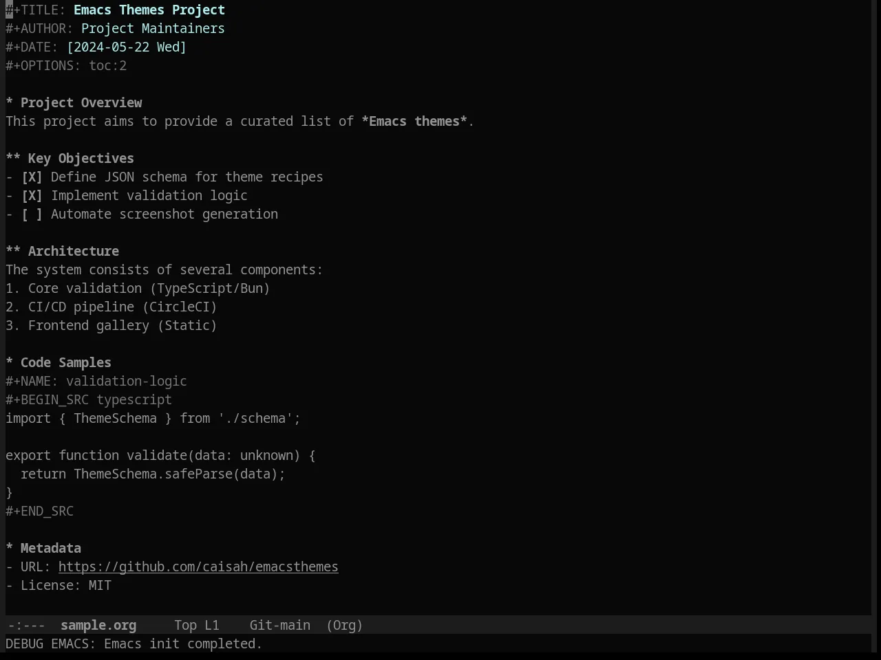 Punpun Dark Theme in org-mode