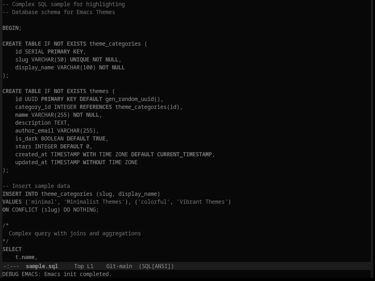 Punpun Dark Theme in sql-mode