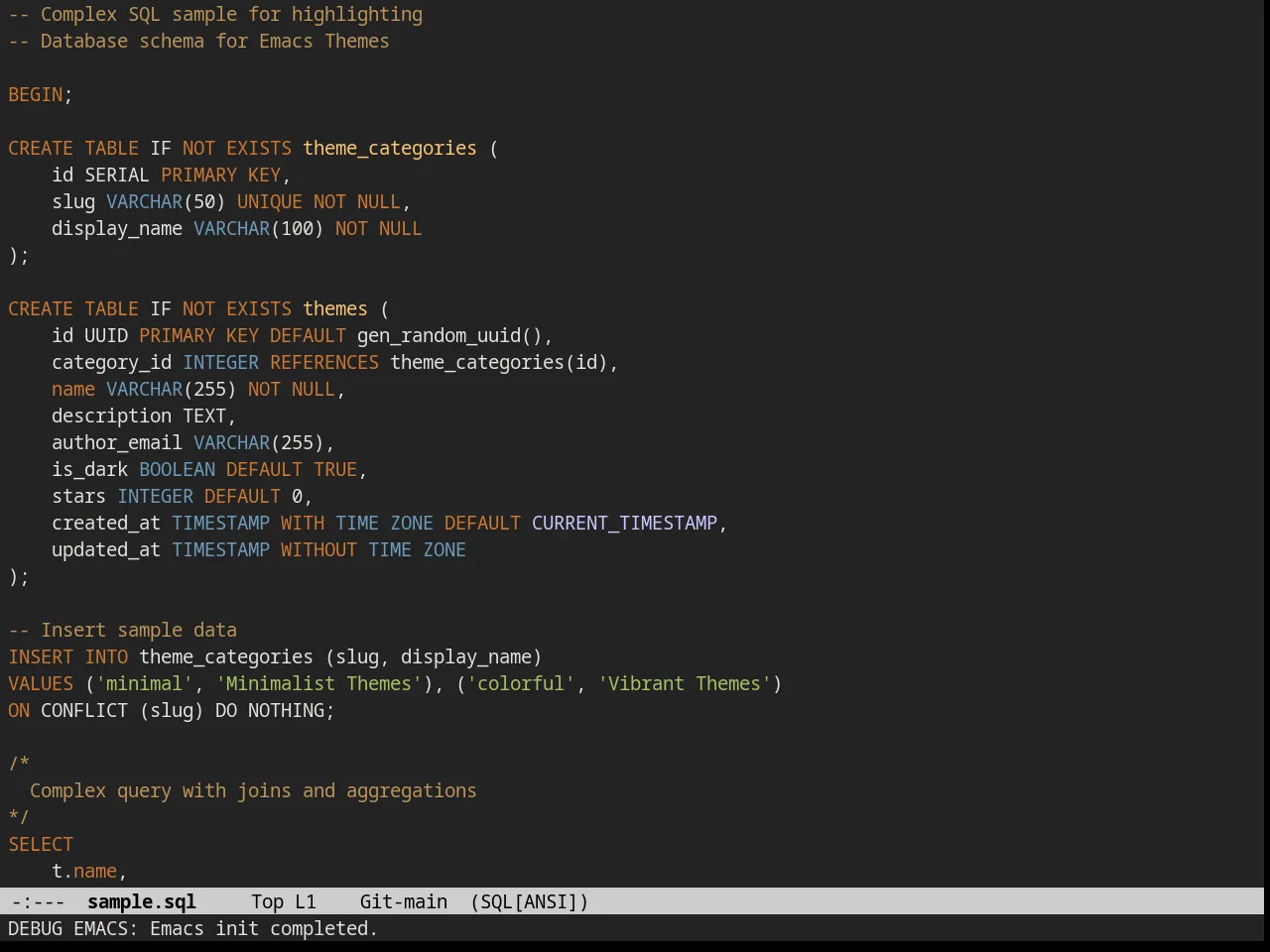 Railscasts Theme in sql-mode